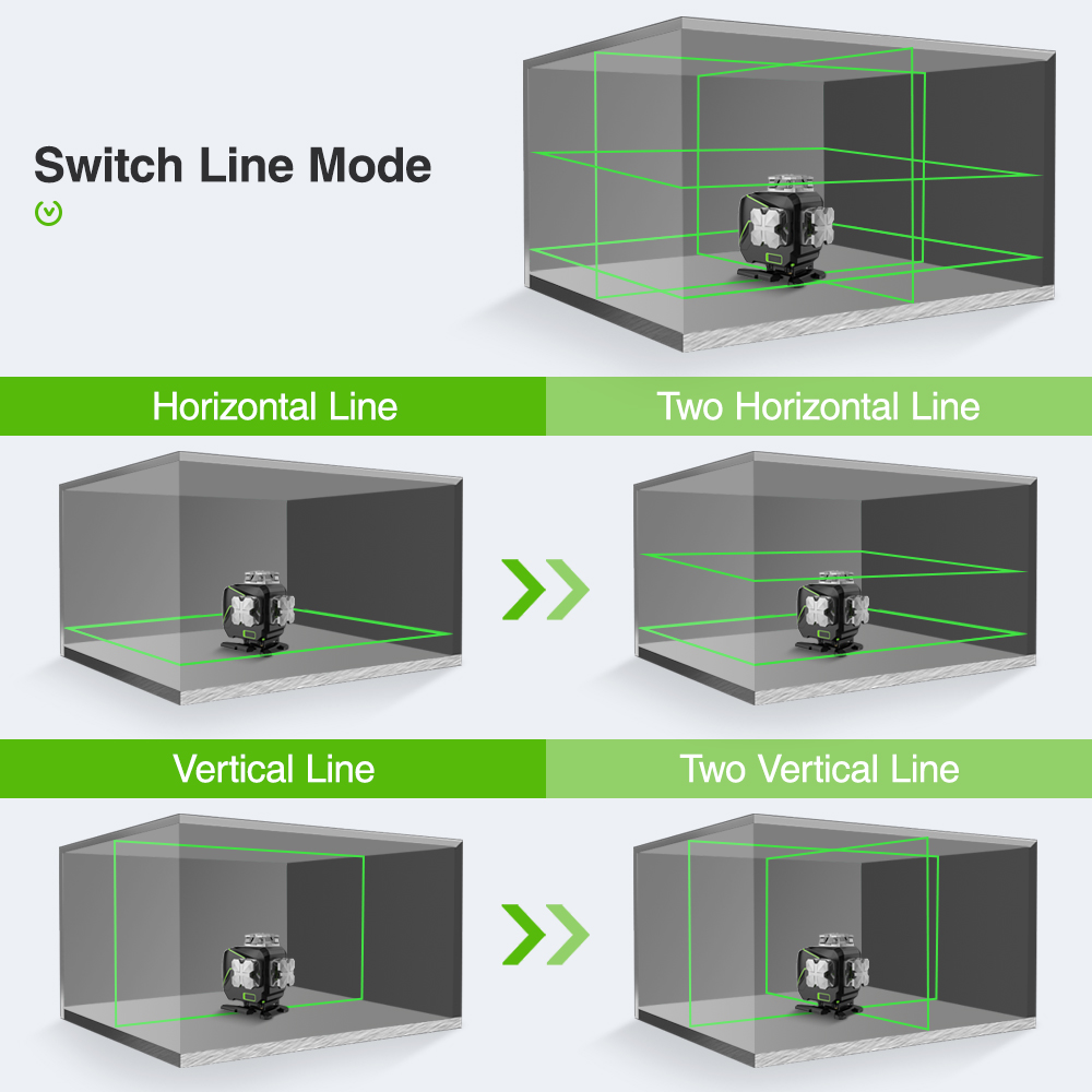 Niveau laser croisé 4D Huepar  - Laser Level 4D 16 Line Green avis et prix