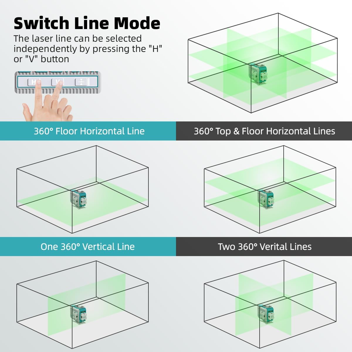 Decteam-Niveau laser 4D à lign - Laser Level 4D 16 Line Green avis et prix