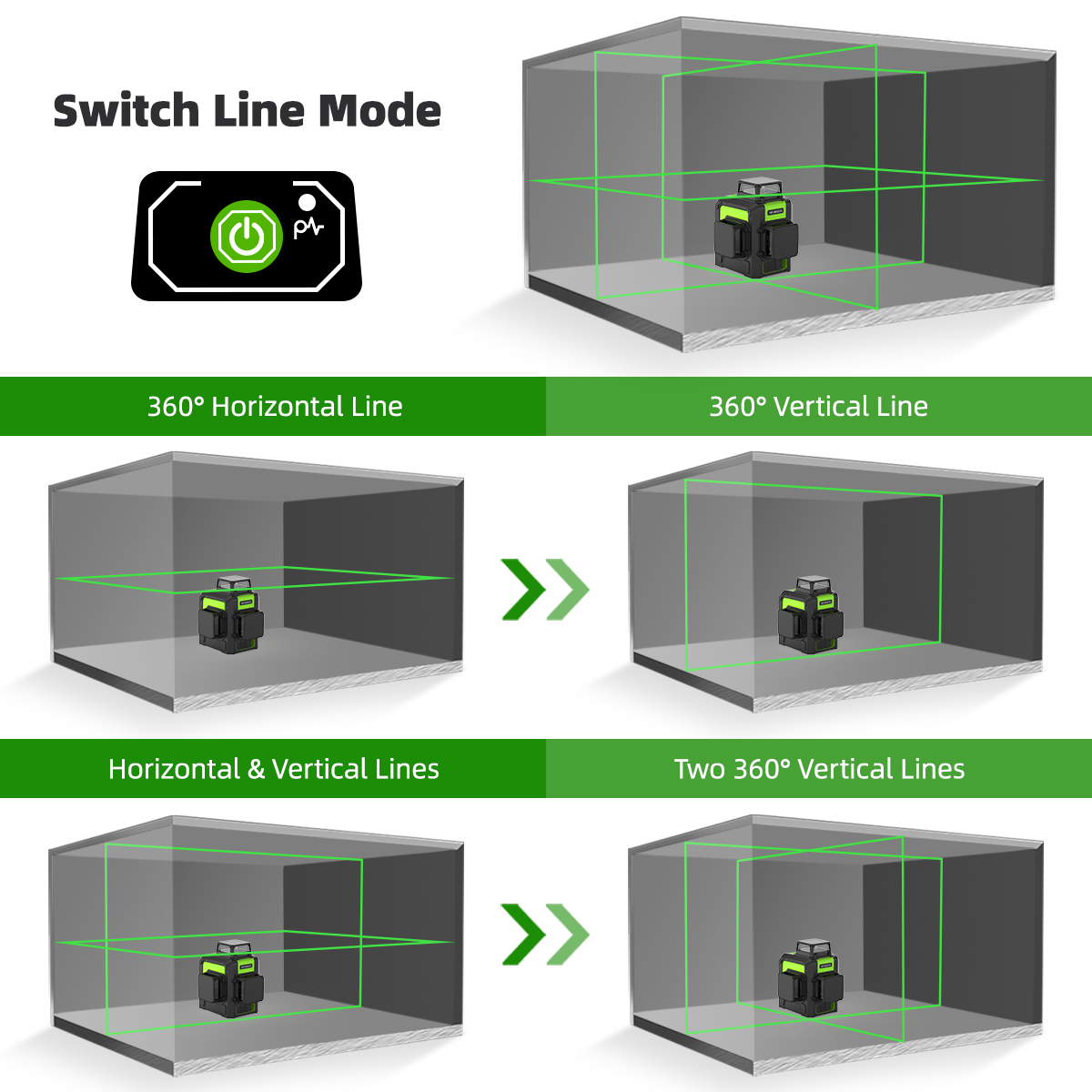 Niveau laser Huepar 903CG à 12 - Line Laser Level Magnetic Bracket avis et prix