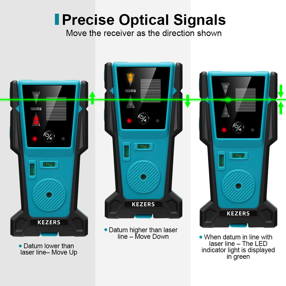 KEZERS Rouge Vert Laser Niveau - Laser Level With Receiver Detector avis et prix