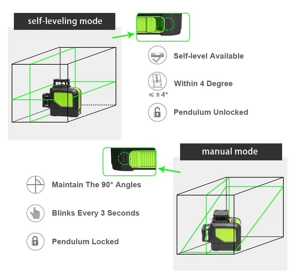 Niveau laser vert 902CG à auto - Cross Line Laser 360 Degree avis et prix